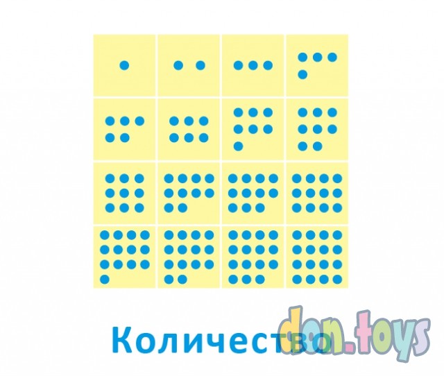 ​Настольная игра №54 "Умные кубики", арт. 01154, фото 8
